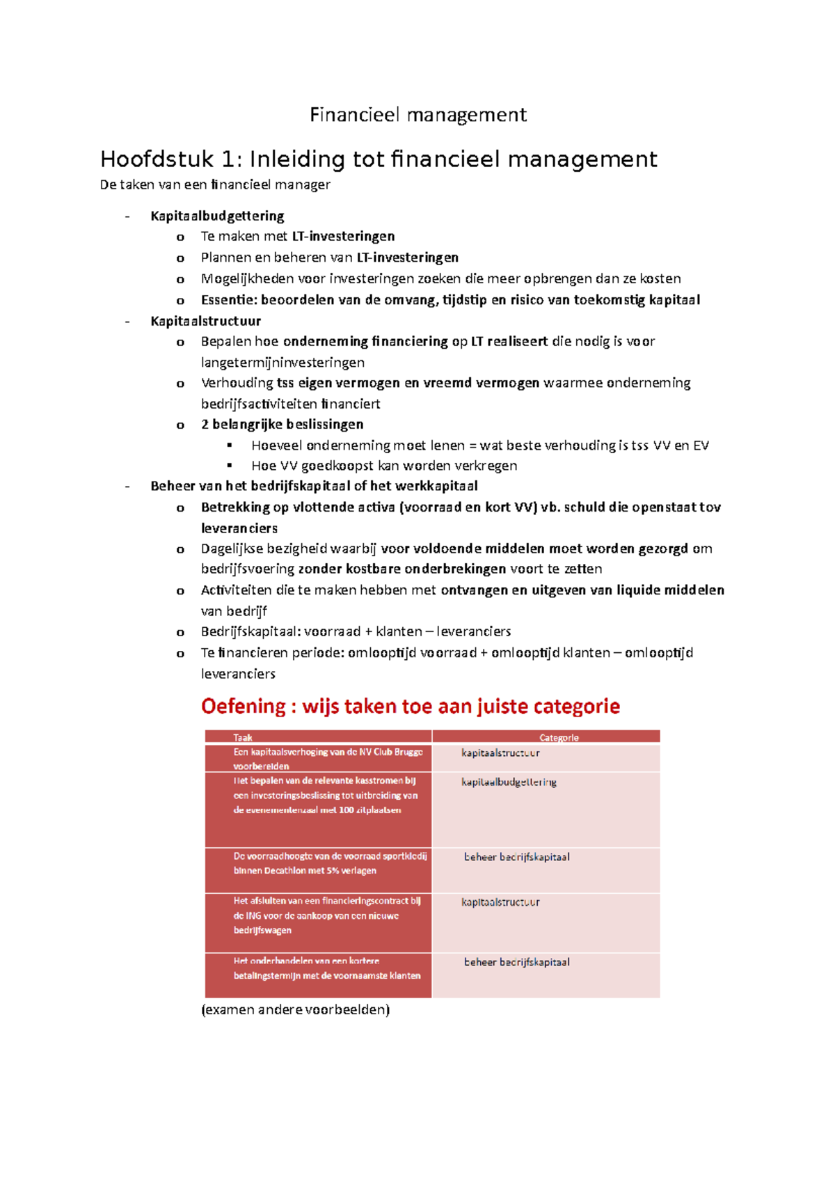 Samenvatting-januari-2021 - Financieel Management Hoofdstuk 1 ...