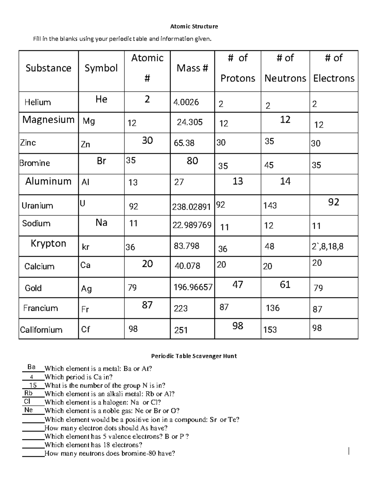 Kami Export - Miracle Ikwuakolam - Chemistry 1 Classification of Elements  Worksheet - Atomic - Studocu