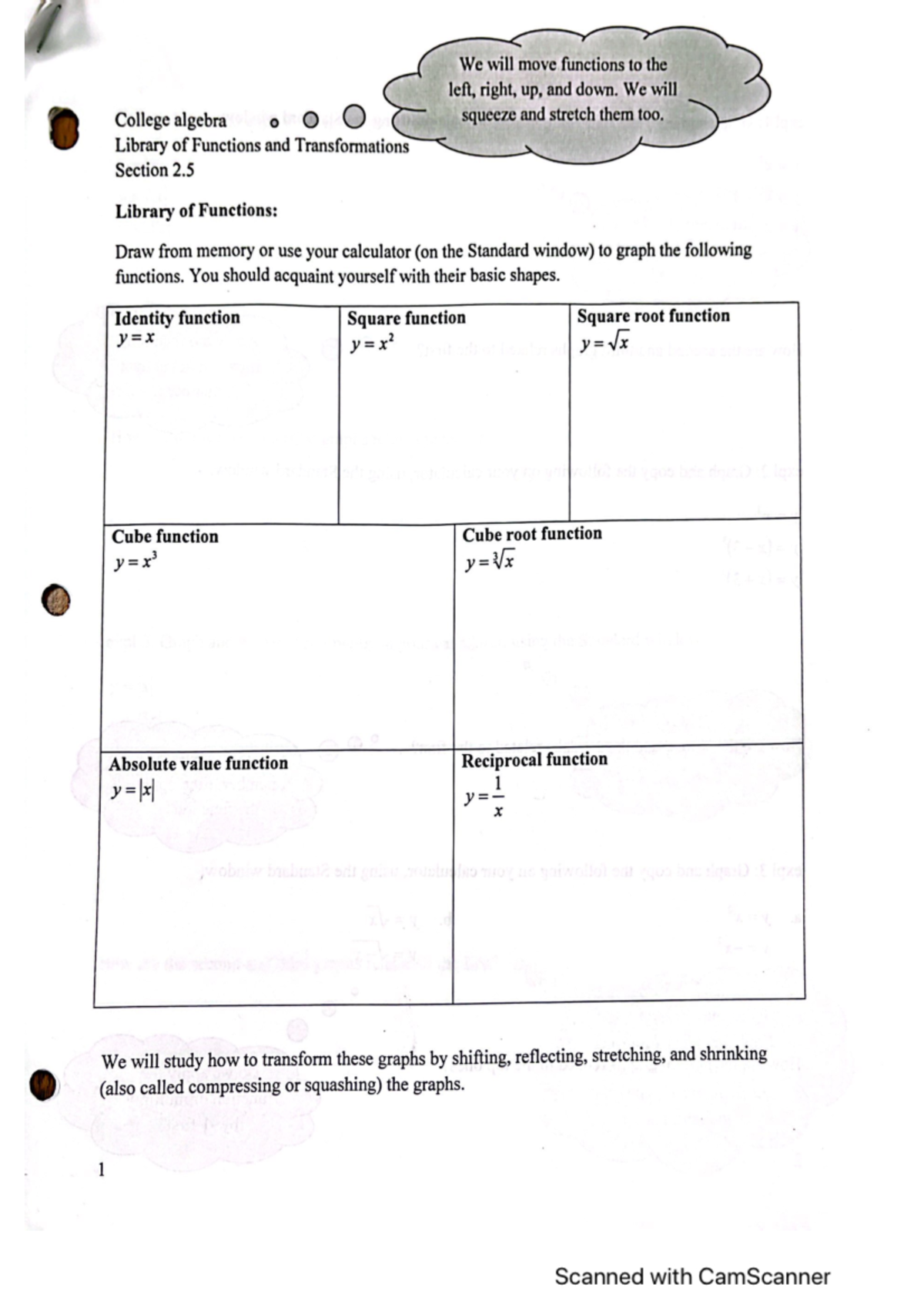 Math 131 Section 2.5 - We Will Move Functions To The Left, Right, Up ...