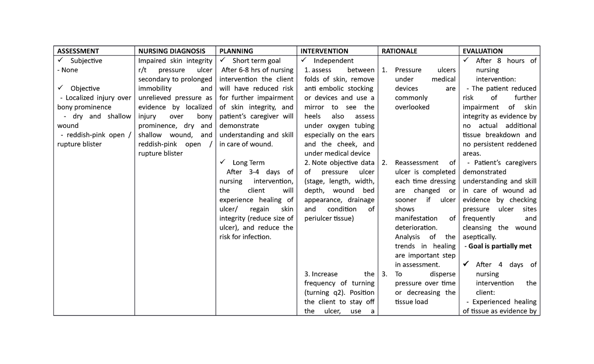 nursing analysis in ncp