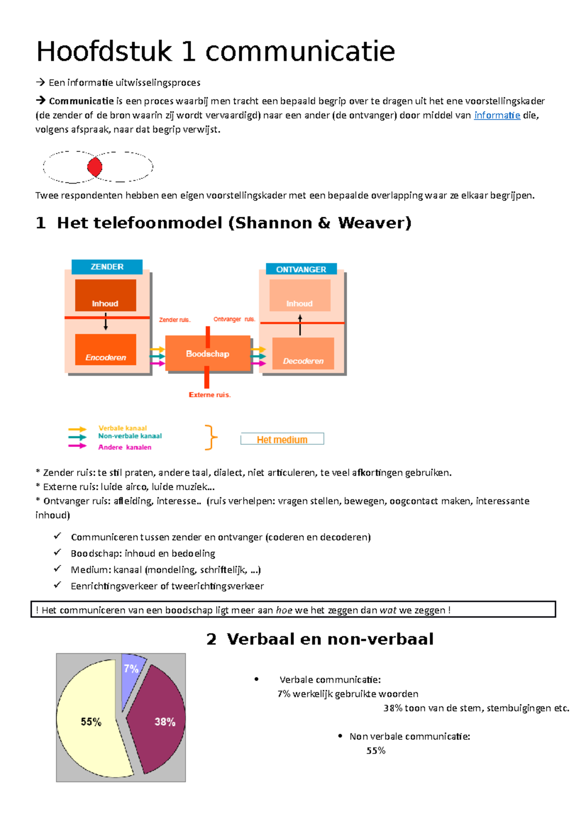 Hoofdstuk 1 Communicatie - Hoofdstuk 1 Communicatie Een Informatie ...