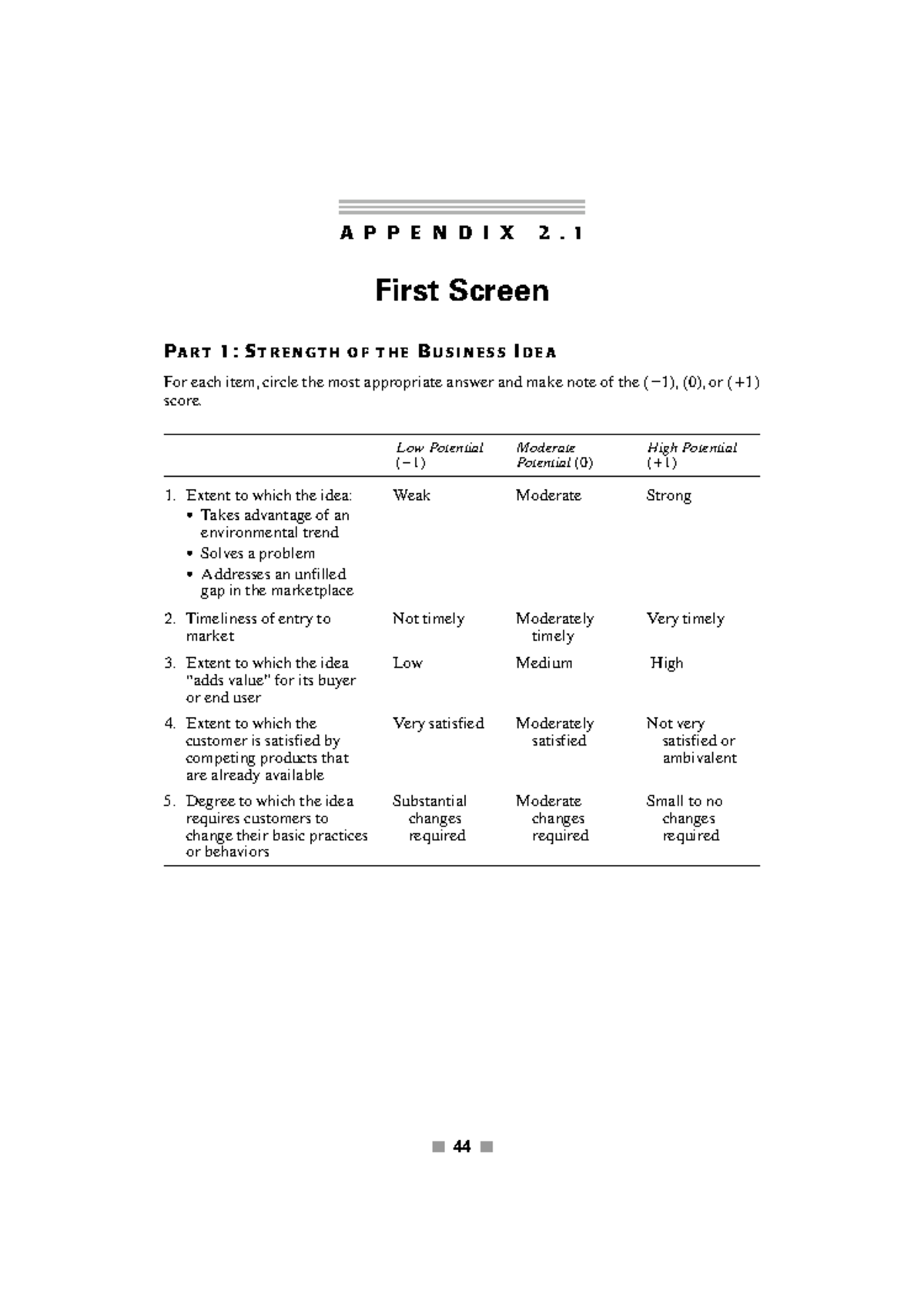 First Screen of Business Ideas Template APPENDIX 2. First Screen
