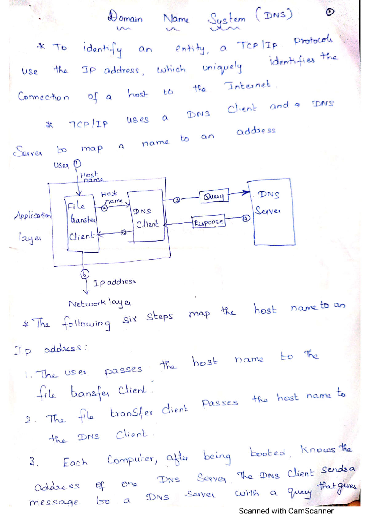 Domain Name System(DNS) - To identify an entity, a protocols use the IP ...