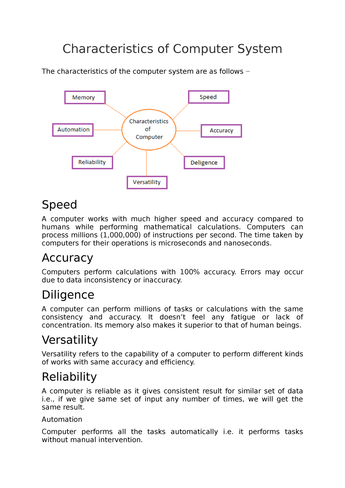 Characteristics of Computer System