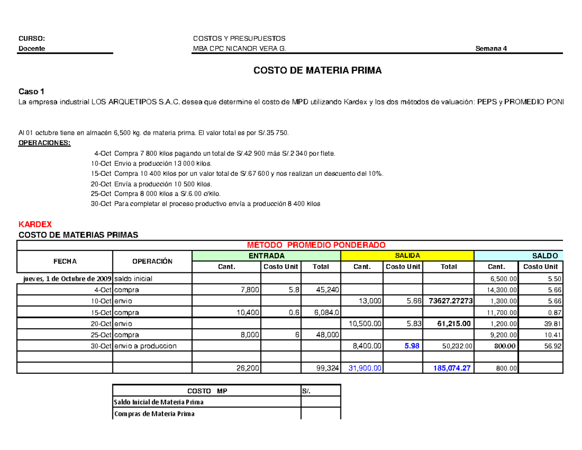 4. Tarea - Ejercicio Kardex - CURSO: COSTOS Y PRESUPUESTOS Docente MBA ...