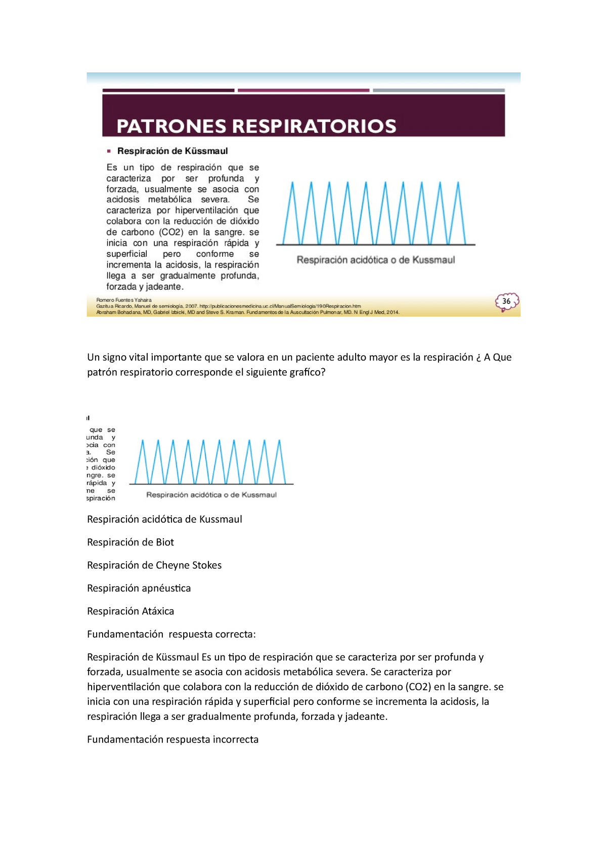 patrón de respiración de kussmaul