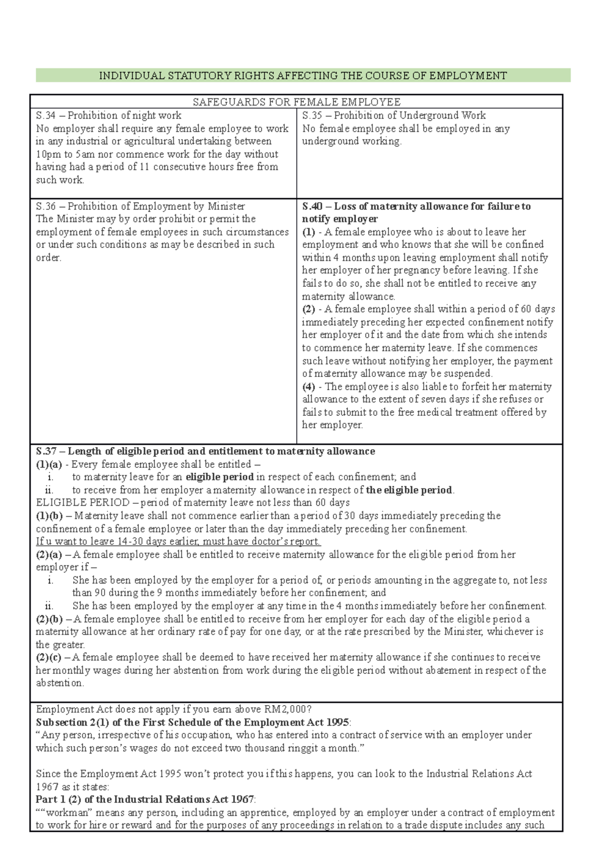 Individual Statutory Rights Affecting THE Course of Employment ...