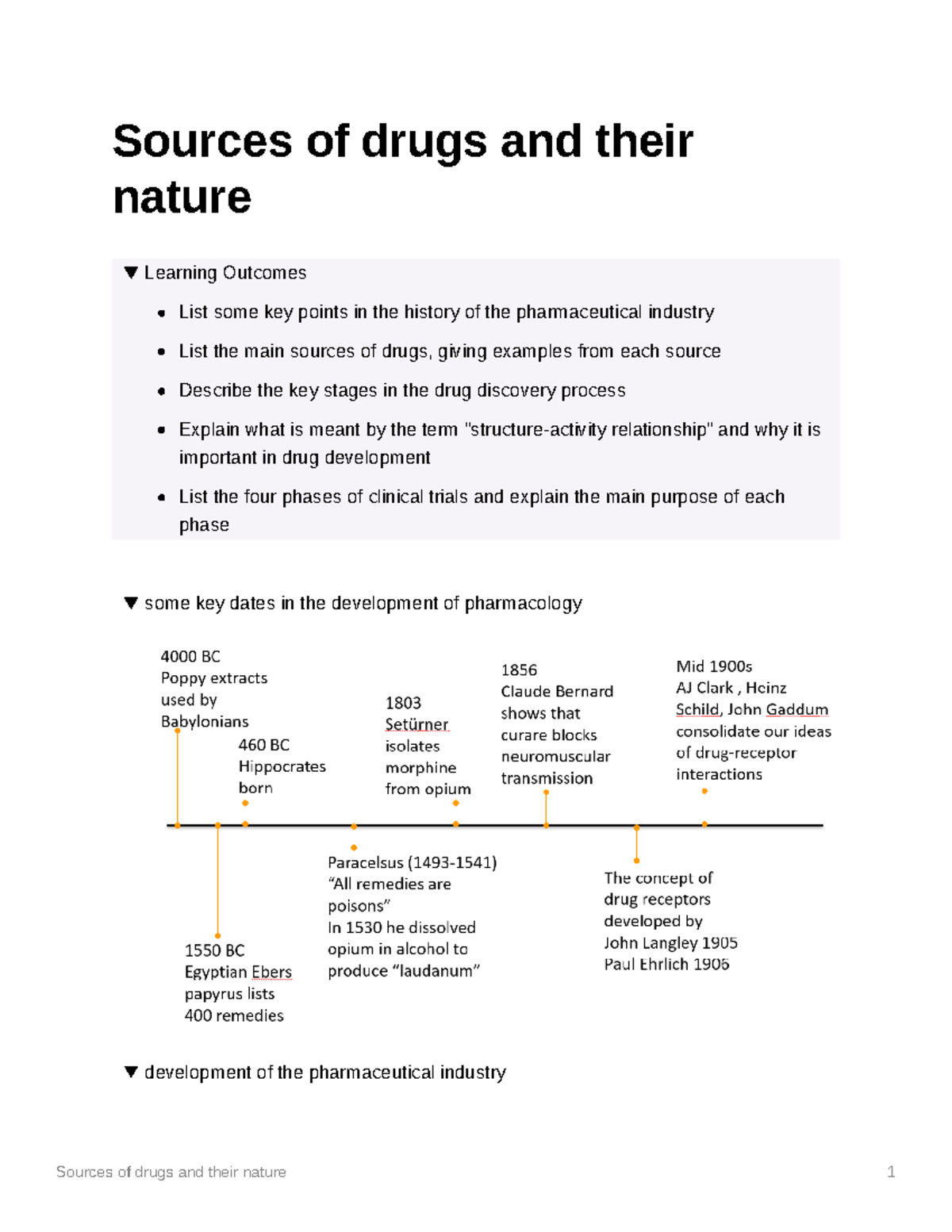 L2 Sources of drugs and their nature - Sources of drugs and their ...