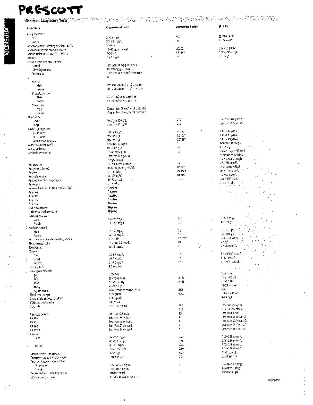 normal-lab-values-pmy-405lr-studocu