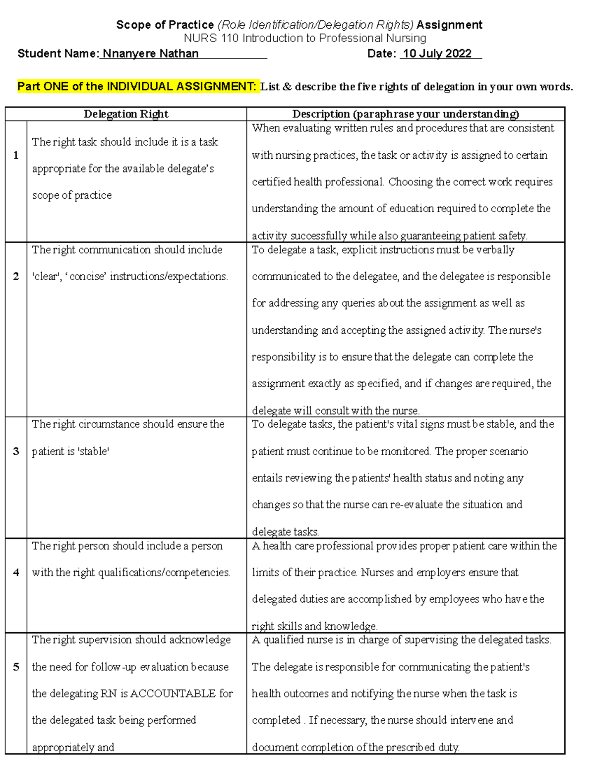 role assignments list for scope