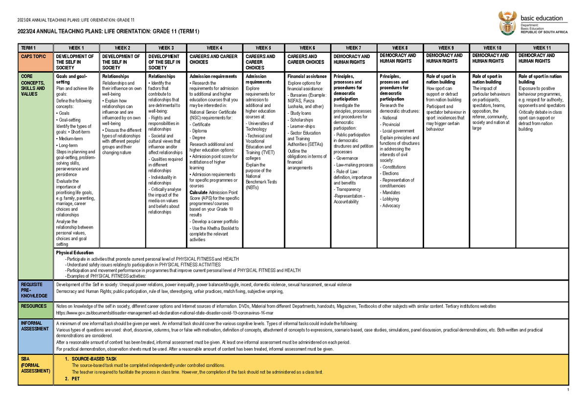 1.710 Atp 2023-24 Gr 11 Lo Final - 2023 24 Annual Teaching Plans: Life 