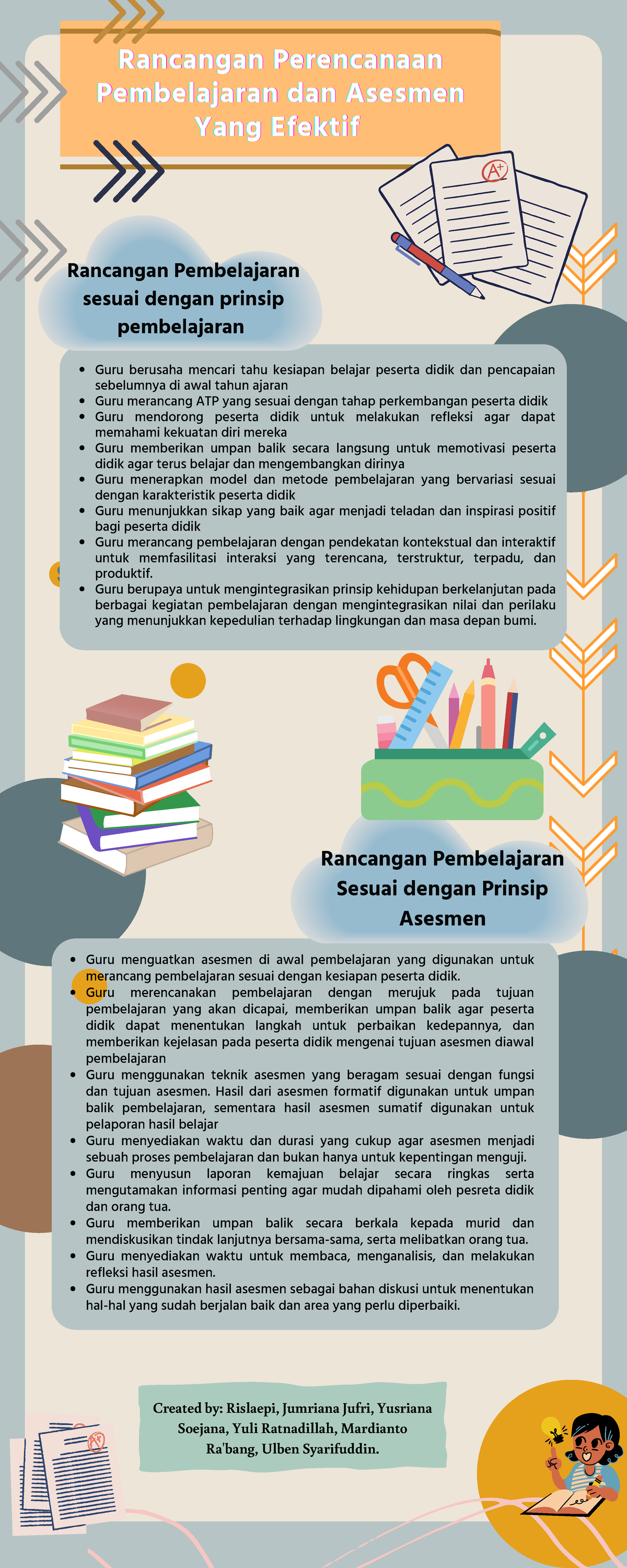 Topik Koneksi Antar Materi Rancangan Pembelajaran Sesuai Dengan Prinsip Asesmen Rancangan