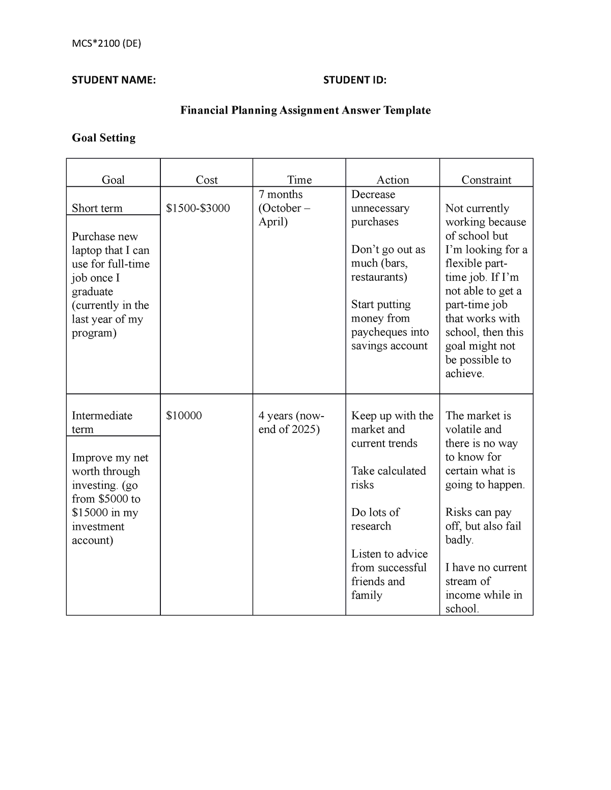 financial-planning-assignment-if-i-m-not-able-to-get-a-part-time-job