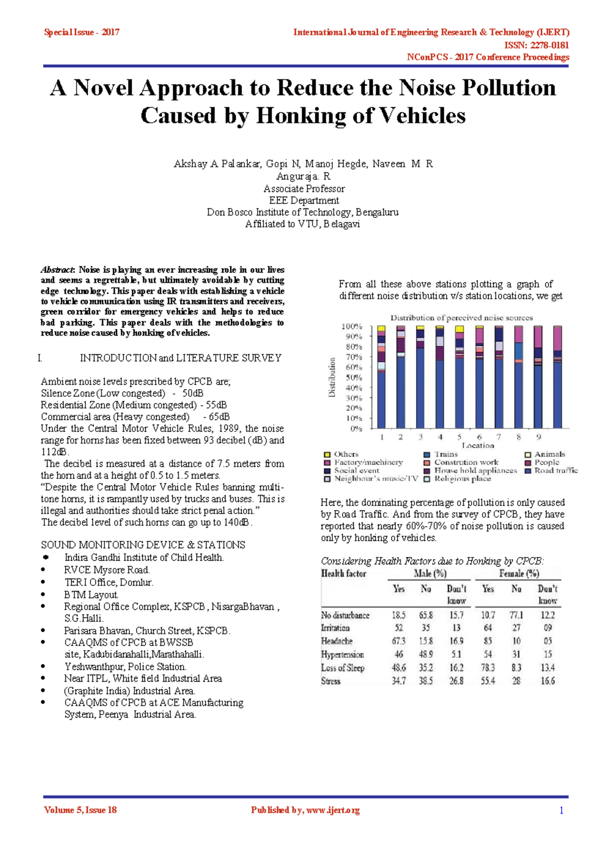A novel approach to reduce the noise pollution caused by honking of