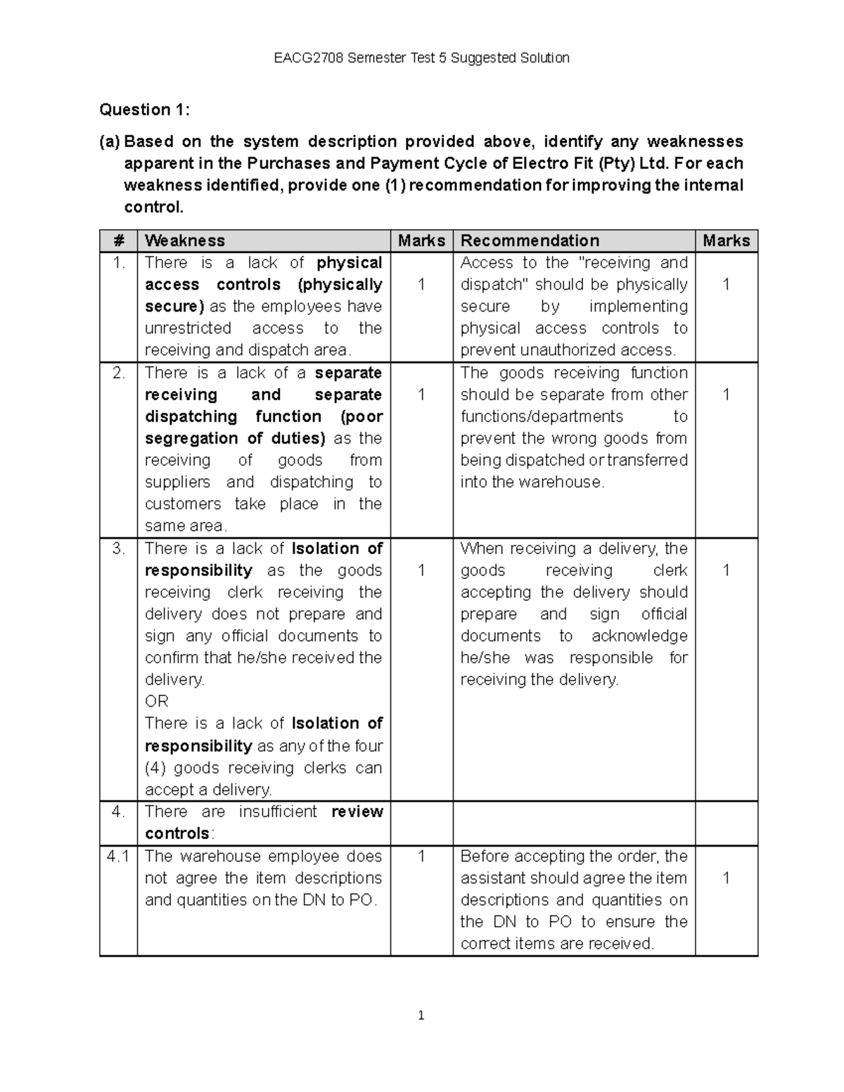 eacg2708-test-5-solution-question-1-a-based-on-the-system