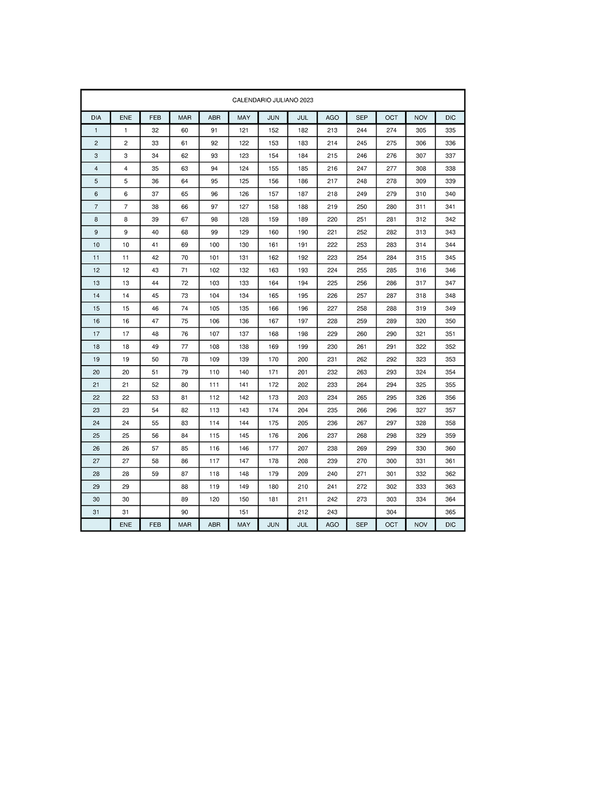 calendario juliano