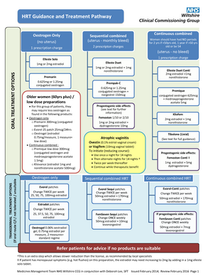 Ths J - a legal agreement by which a bank, building society, etc. lends ...