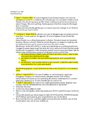 Criminal Law 205 Case Overviews - Studocu