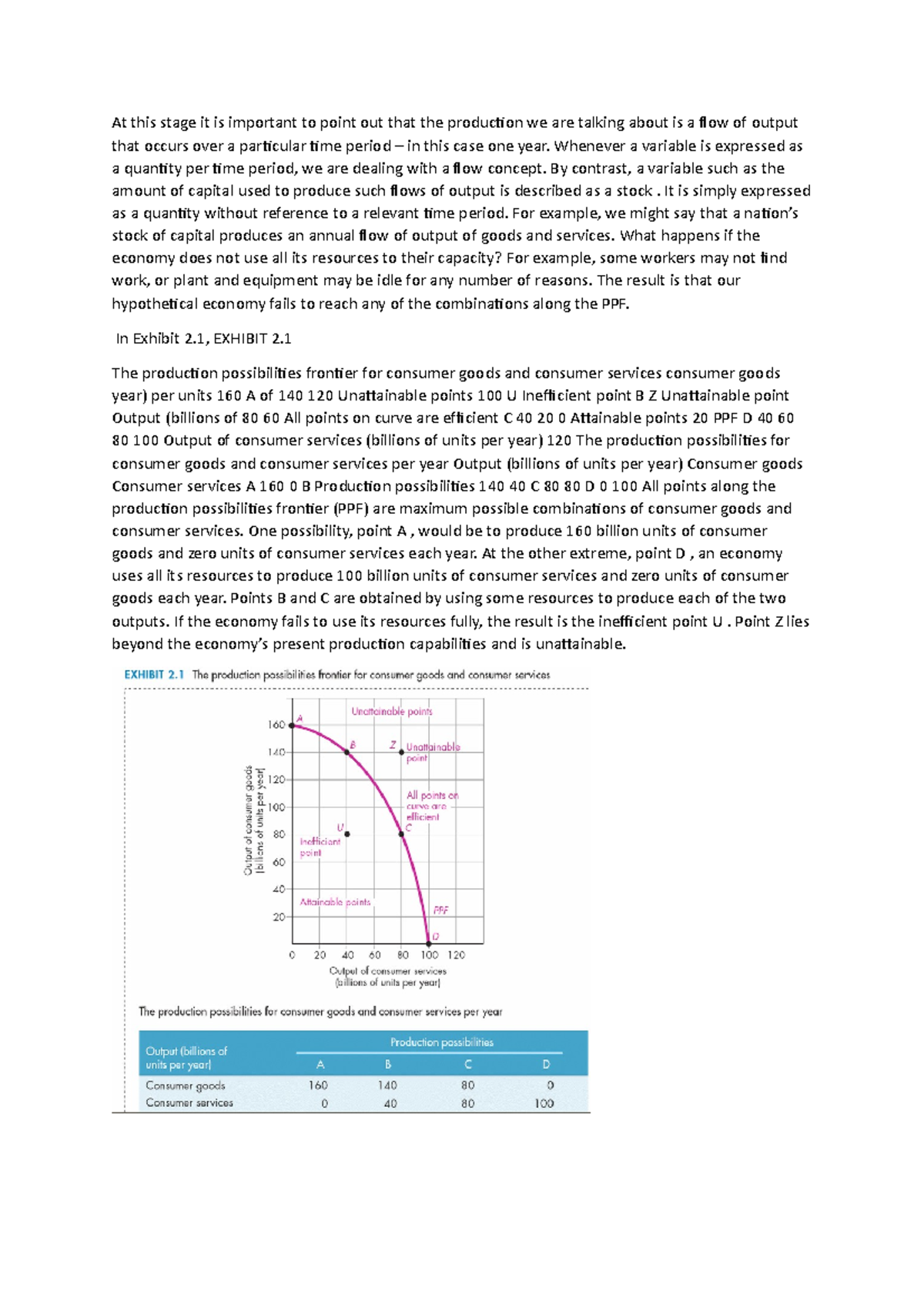Bueco review 3 screenshot important content At this stage it is