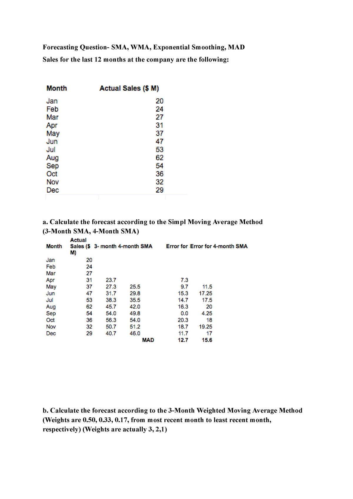 Chap 4.b Mgmt 2500 - Forecasting Question- SMA, WMA, Exponential ...