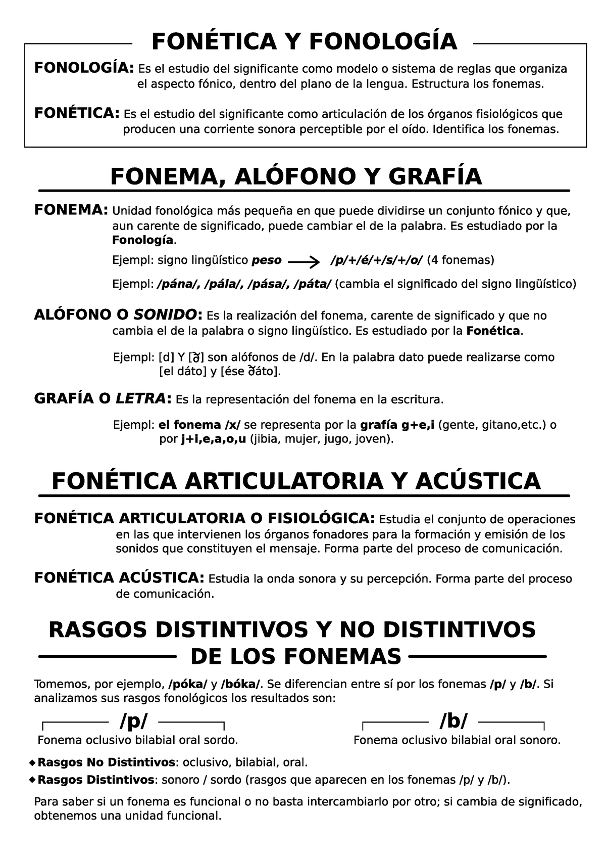 Fonética Y Fonología Españolas - Fonética Y Fonología De La Lengua ...