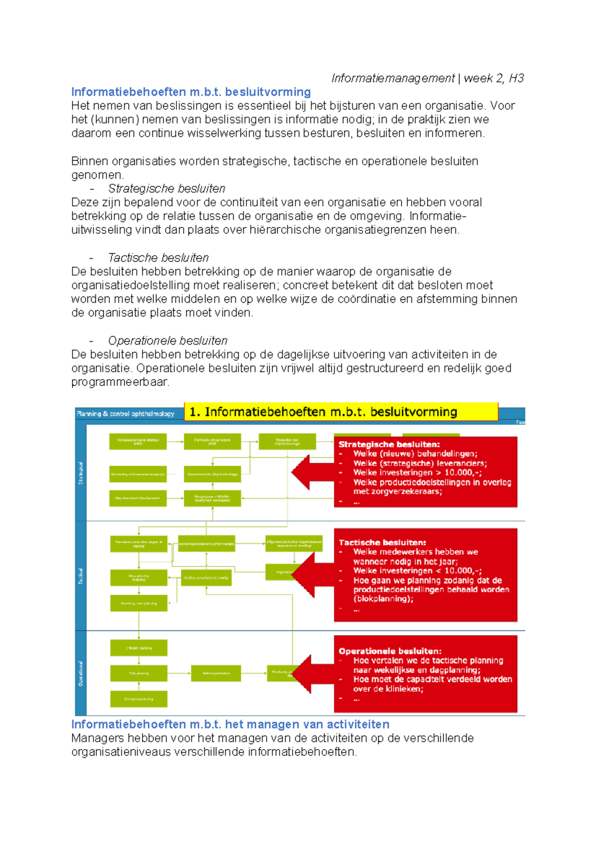 Informatiemanagement - Week 2 - B. Besluitvorming Het Nemen Van ...