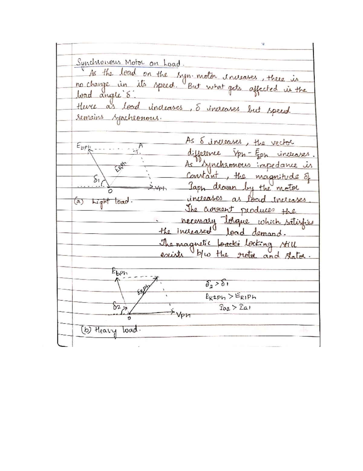 Synchronous motor notes - Electrical Machines II - Studocu