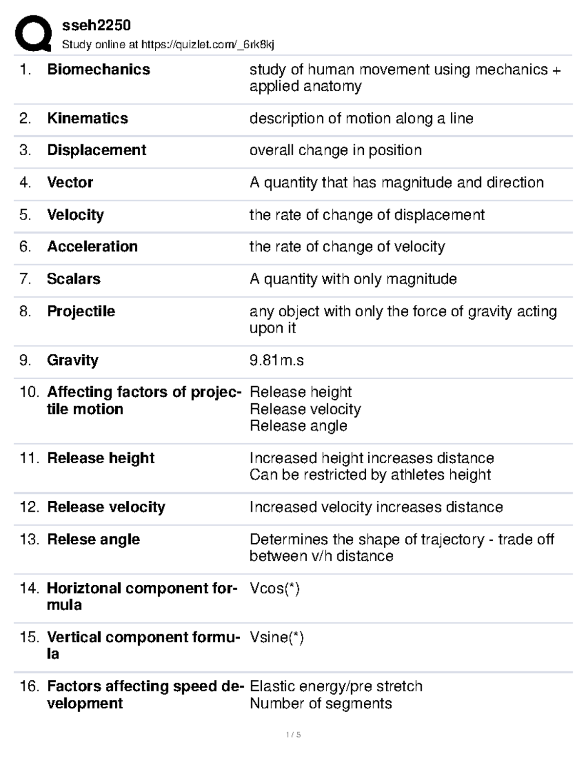 Definitons - Definitions of key words - SSEH2250 - UWA - Studocu