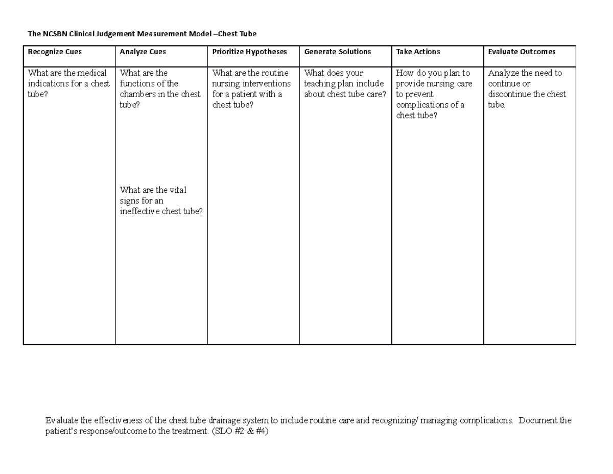 Chesttube- Table - Chest Tube Skills - The NCSBN Clinical Judgement ...