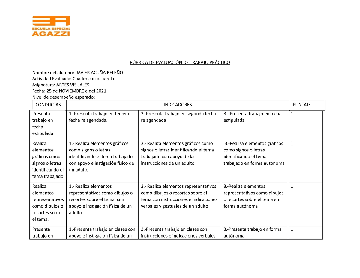 Rubrica Evaluacion Artes Visuales R Brica De Evaluaci N De Trabajo Pr Ctico Nombre Del Alumno