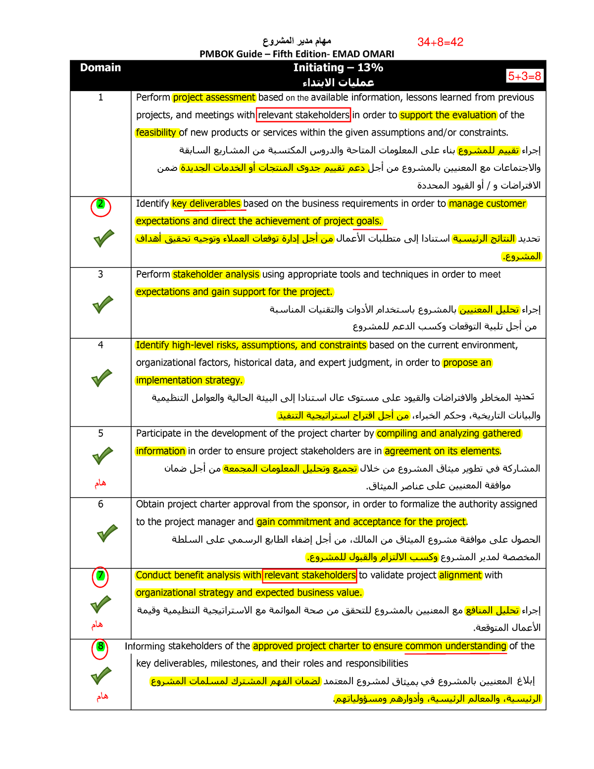 Pmp Exam Outline 5th Edition Pmbok Guide Fifth Edition Emad Omari