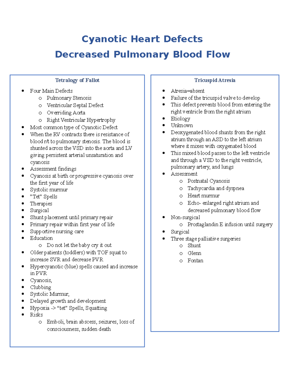 cyanotic-heart-defects-decreased-pulmonary-blood-flow-1-cyanotic-heart-defects-decreased