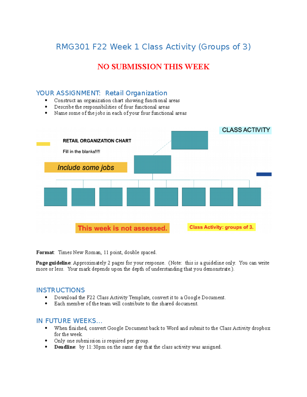 RMG301 F22 CA Wk01 Retail organization - RMG301 F22 Week 1 Class ...