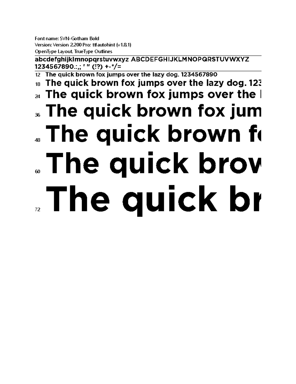 SVN-Gotham Bold (Open Type) - Font name: SVN-Gotham Bold Version ...