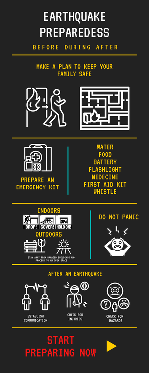 Electric Potential Reviewer with Problem Solving 3 - R B A 100 V 50 V ...