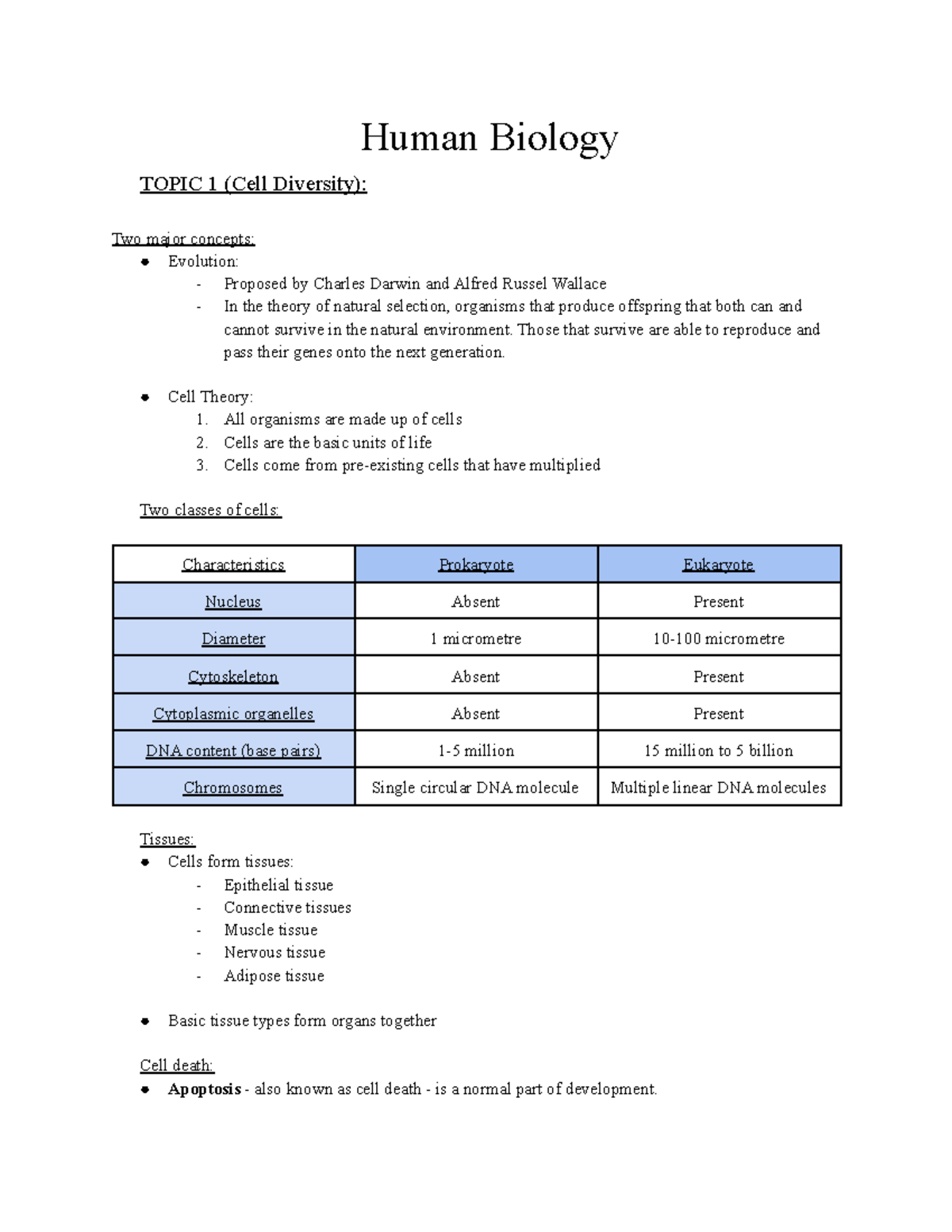 Human Biology BIOL1008 Lecture notes - BIOL1008 - USyd - Studocu