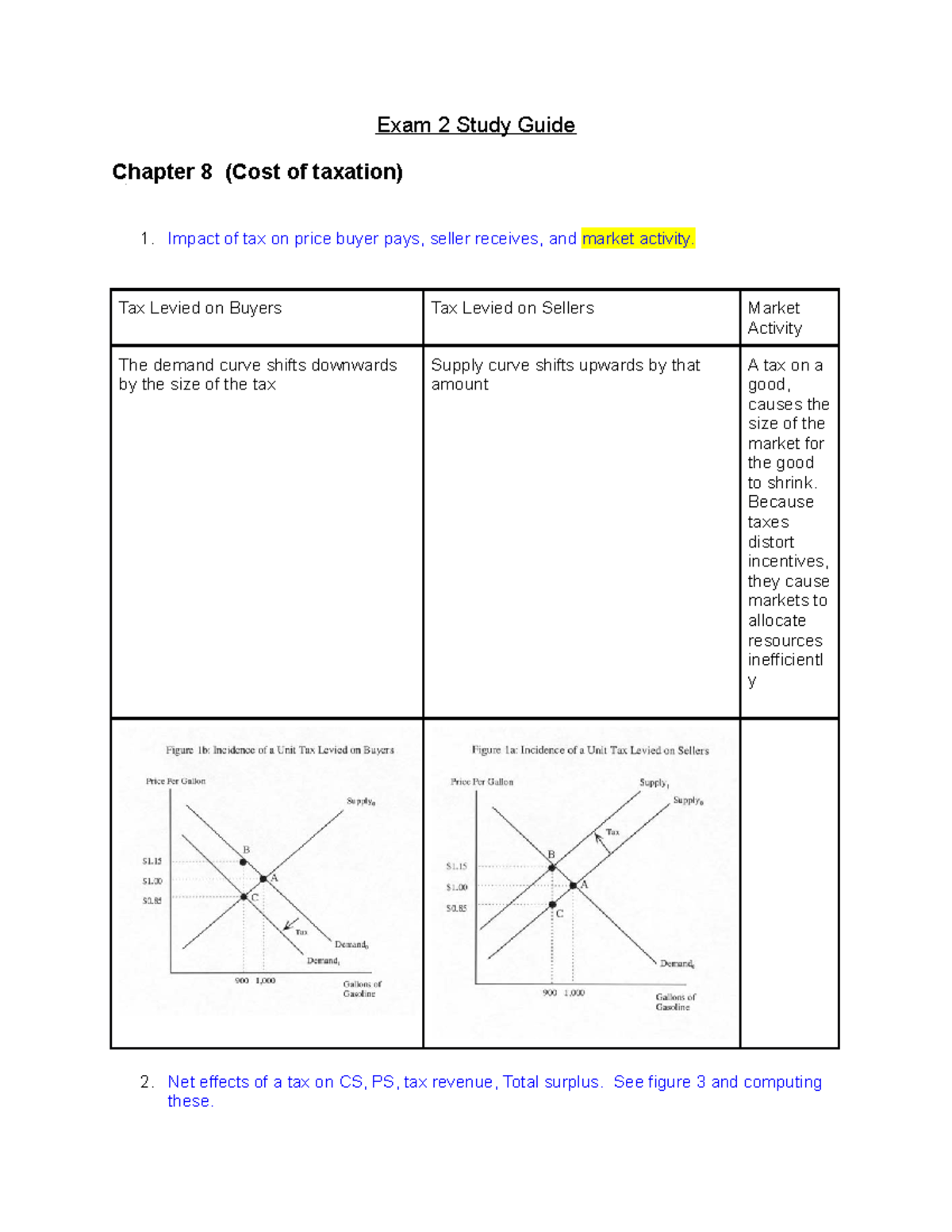 Exam 2 Study Guide - ECON 201 - Exam 2 Study Guide Chapter 8 (Cost of ...