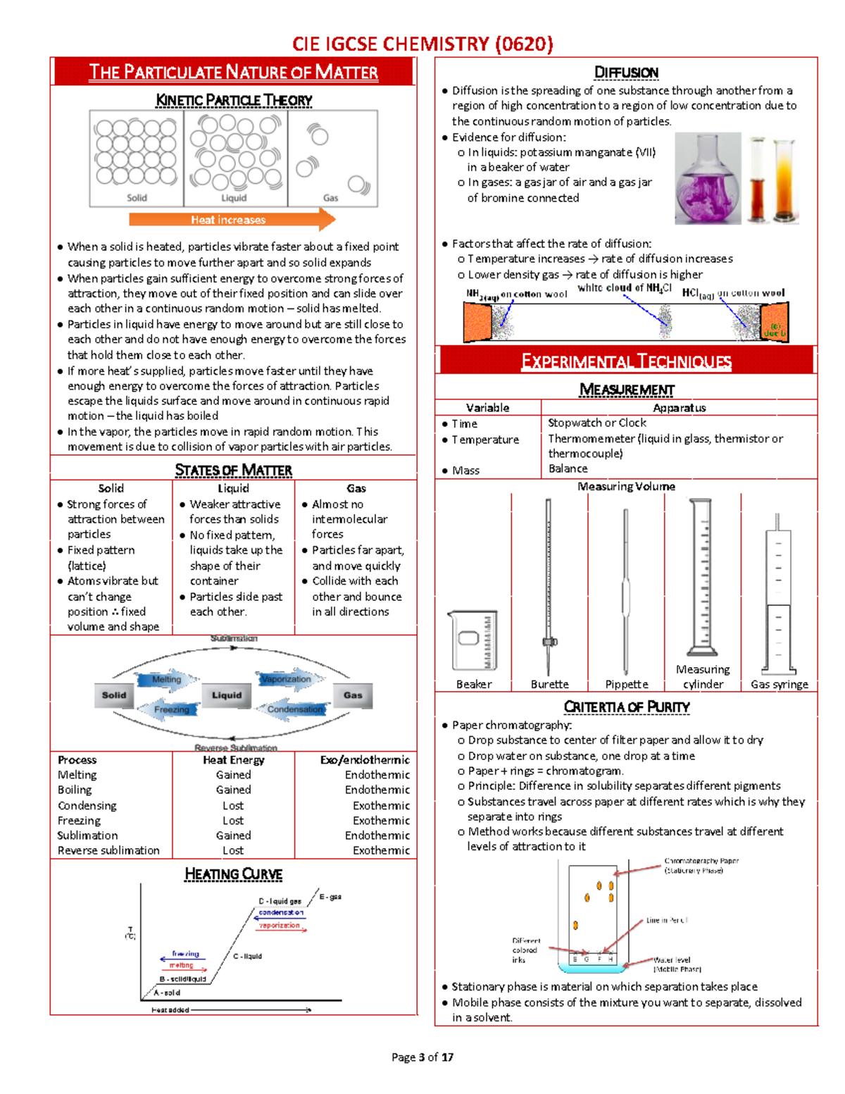 CIE IG Chemistry Notes - THE PARTICULATE NATURE OF MATTER KINETIC ...