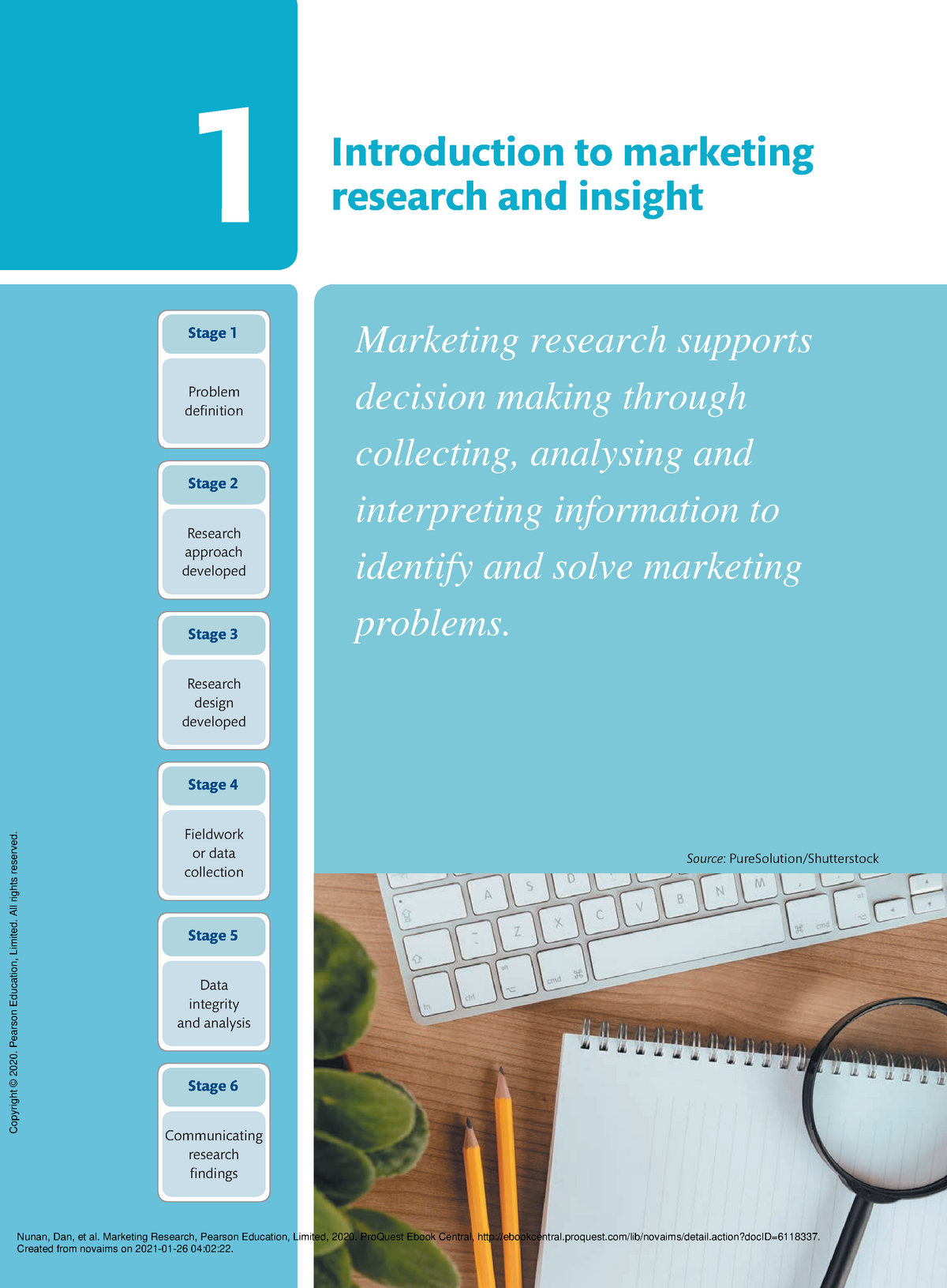 1 Introduction To Marketing Research And Insight - Marketing Research ...