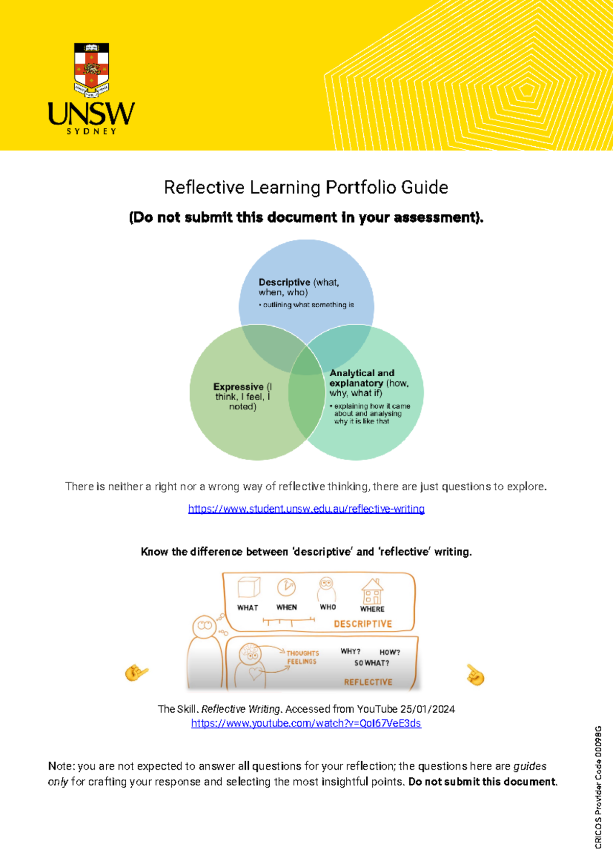 Reflection Guide - CRICOS Provider Code 00098G Reflective Learning ...