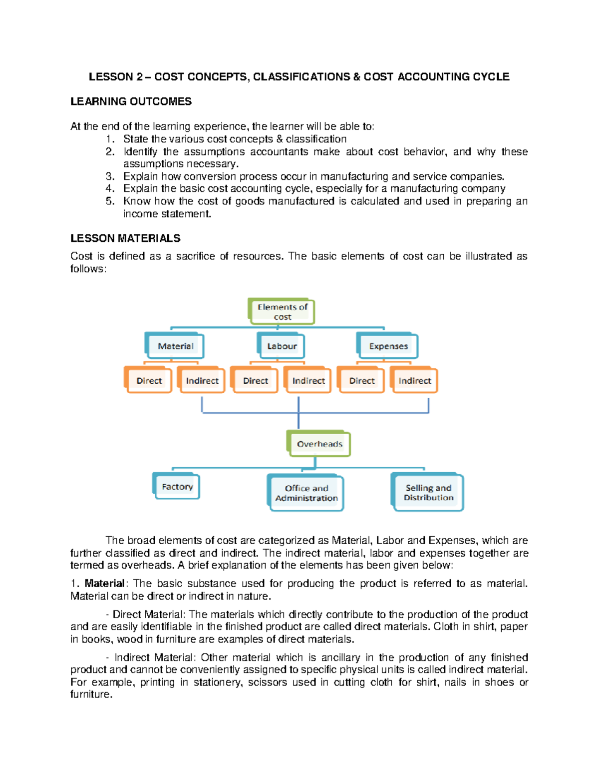 CA Lesson 2 2024 - Hrm - LESSON 2 – COST CONCEPTS, CLASSIFICATIONS ...