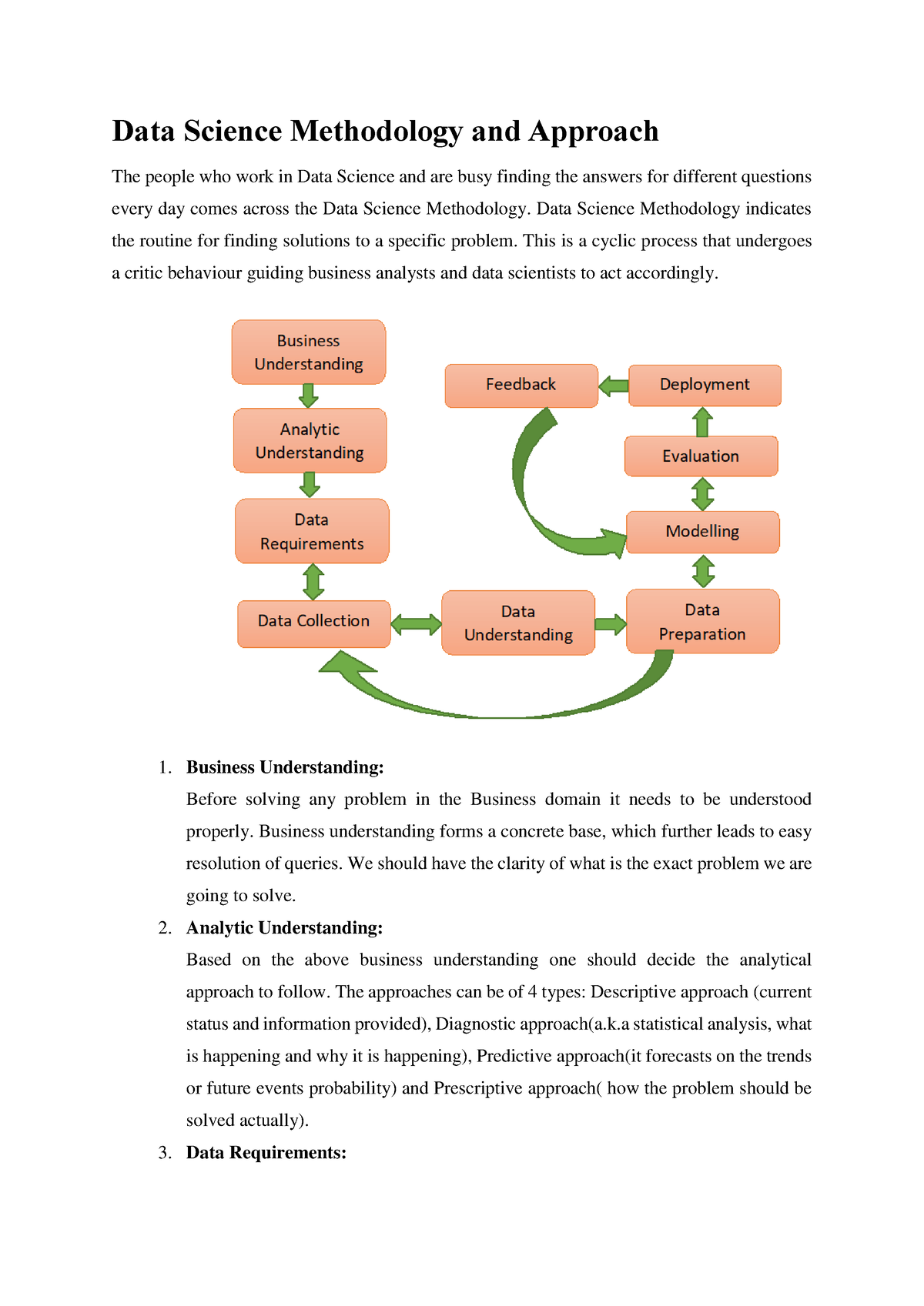 data science methodology final assignment hospital