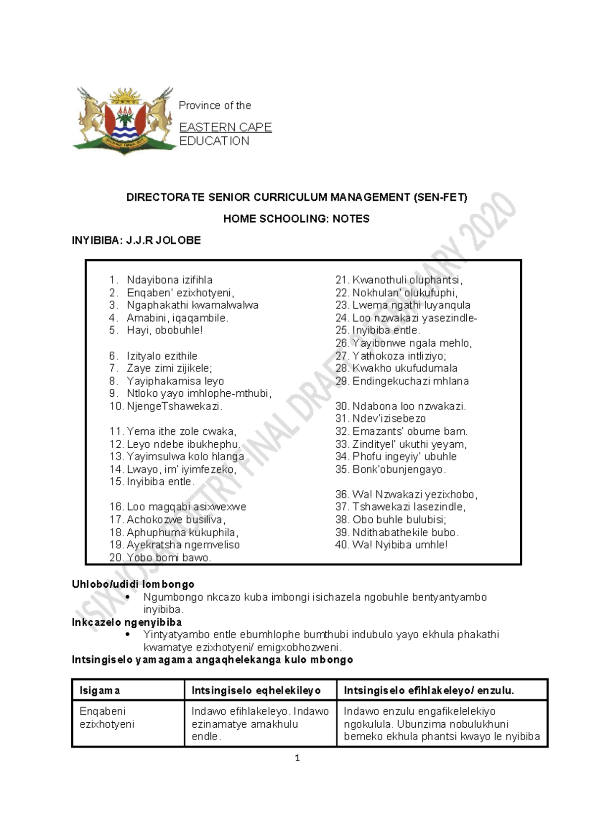 I SIx HOSA Notes for Analysis of poem - Inyibiba - Province of the ...