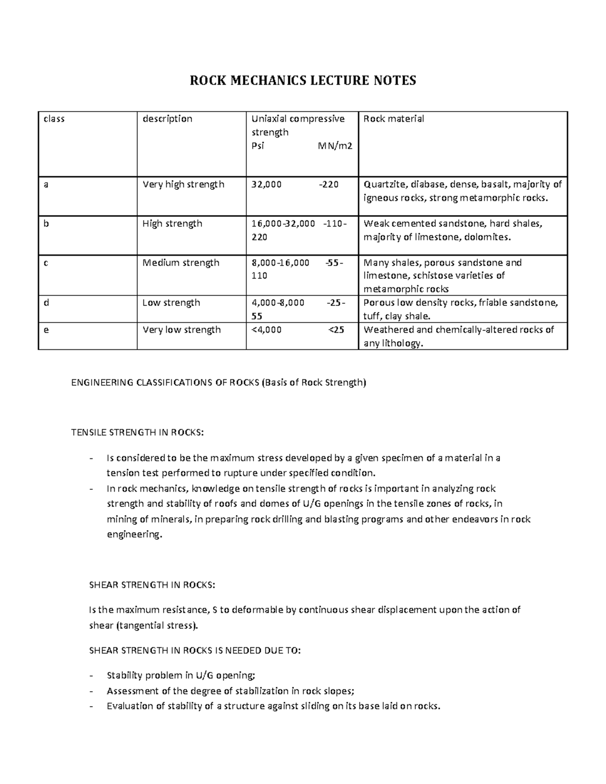 ROCK Mechanics Notes ROCK MECHANICS LECTURE NOTES ENGINEERING
