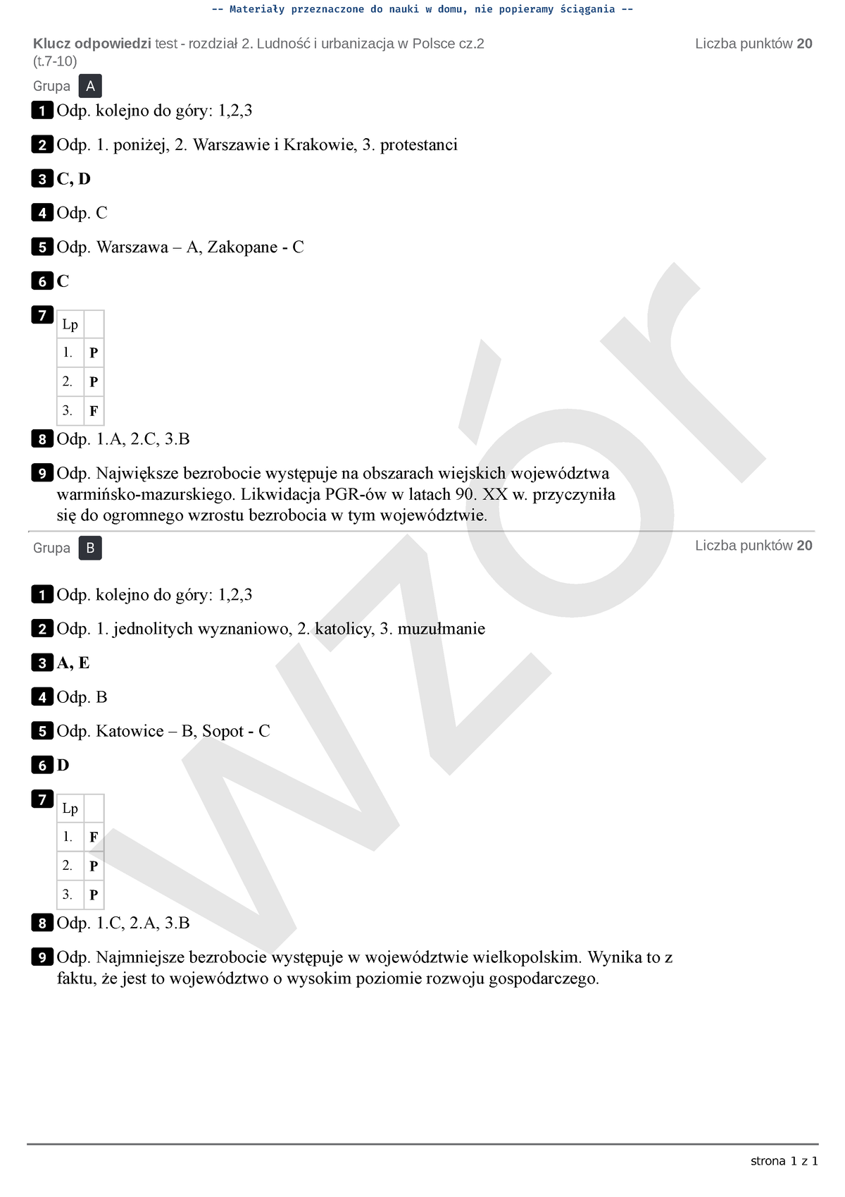 Test Migra Odpowiedzi Klasa 7 Test dzial 2 tematy 7 10 odpowiedzi - strona 1 z 1 Klucz odpowiedzi