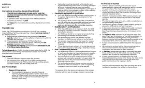 Quiz - Conceptual Framework 1 - 3F Facundo Hall, Business and ...