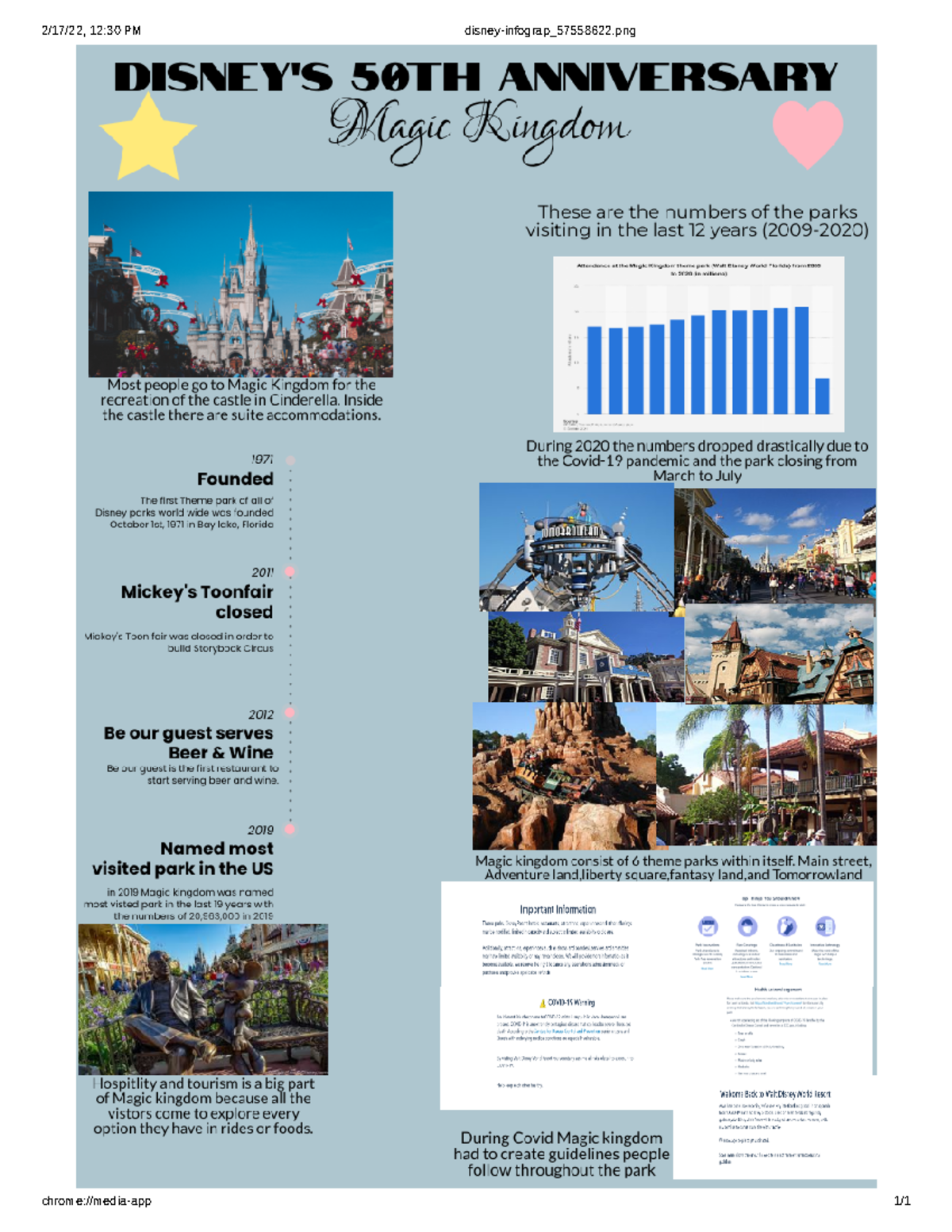 Disney-infograp 57558622 - 2/17/22, 12:30 PM disney-infograp_57558622 ...