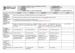 English 5 DLL WEEK 1 Q4 - daily lesson log - GRADES 1 to 12 DAILY ...