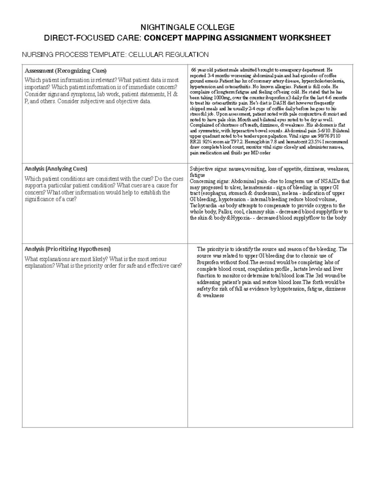 Cellular Regulation - map - NIGHTINGALE COLLEGE DIRECT-FOCUSED CARE ...