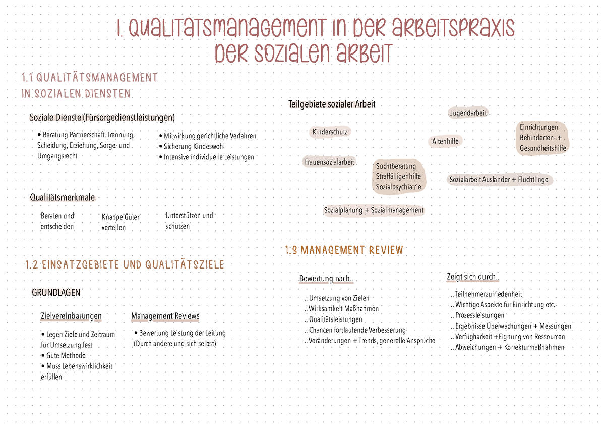 Qualitätsmanagement In Der Arbeitspraxis Der Sozialen Arbeit 1 Qualitatsmanagement In Der